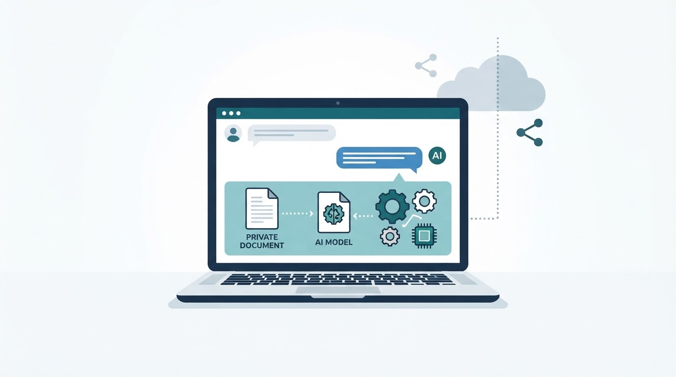 Laptop running a local AI model with a private document and processing components contained on the device
