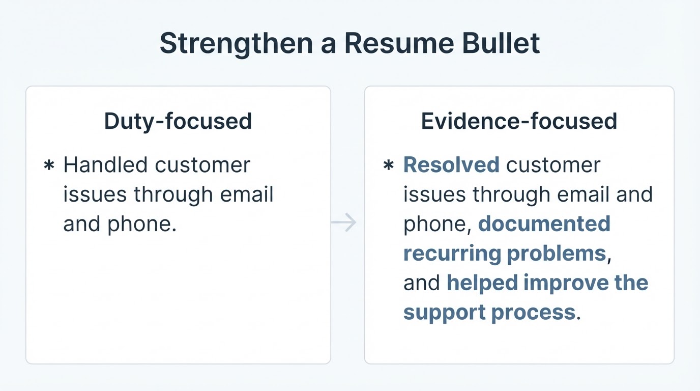 Before-and-after comparison showing a duty-focused resume bullet rewritten to emphasize action and contribution.